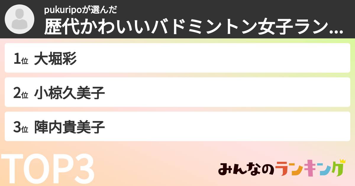 pukuripoさんの「歴代かわいいバドミントン女子ランキング」