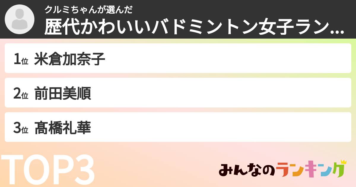 クルミちゃんさんの「歴代かわいいバドミントン女子ランキング」