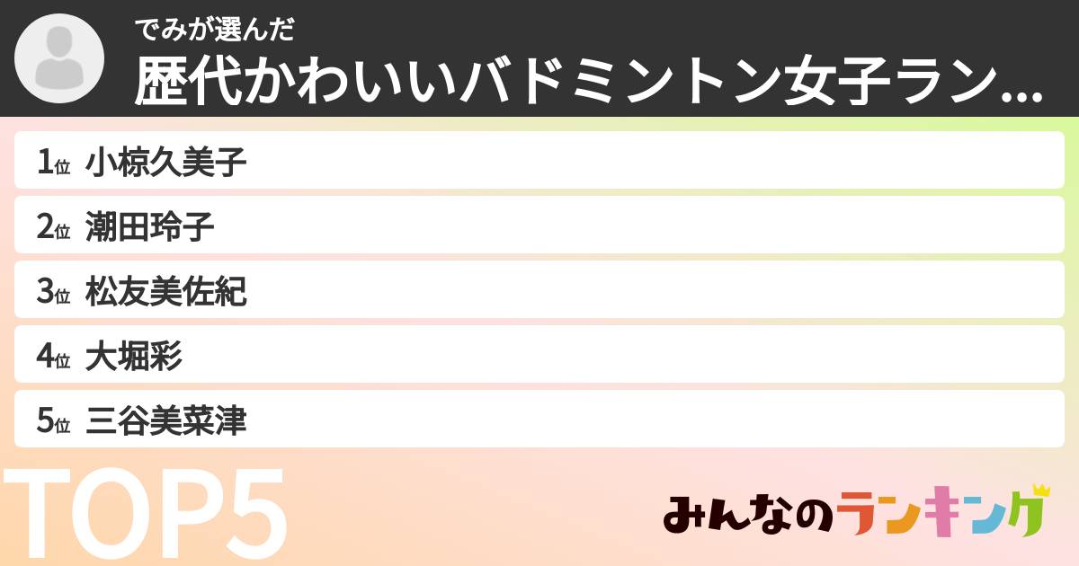 でみさんの「歴代かわいいバドミントン女子ランキング」