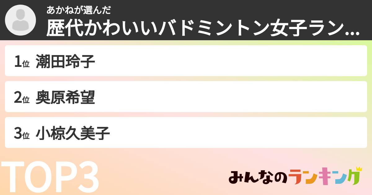 あかねさんの「歴代かわいいバドミントン女子ランキング」