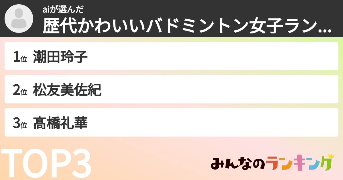 aiさんの「歴代かわいいバドミントン女子ランキング」