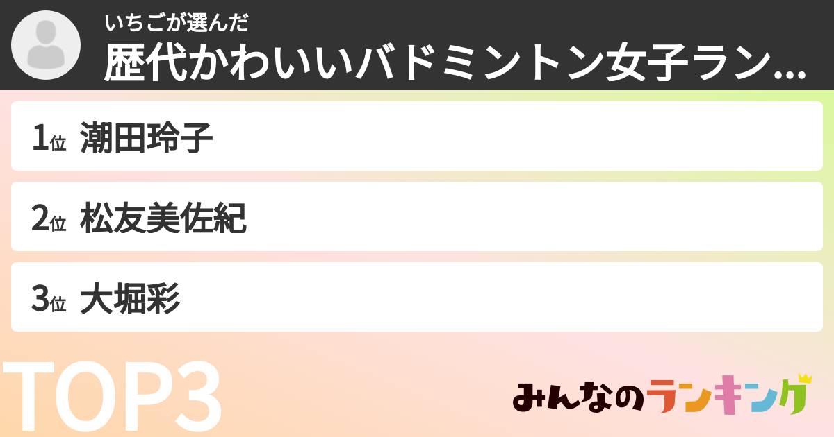 いちごさんの「歴代かわいいバドミントン女子ランキング」