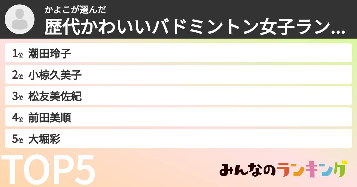 かよこさんの「歴代かわいいバドミントン女子ランキング」
