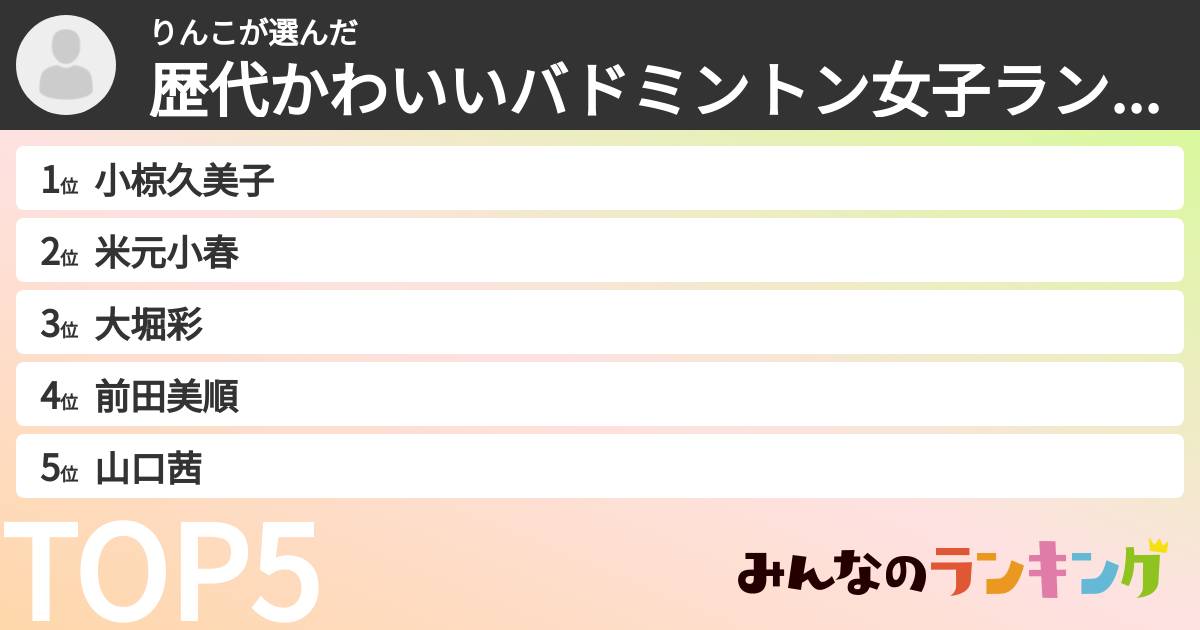 りんこさんの「歴代かわいいバドミントン女子ランキング」