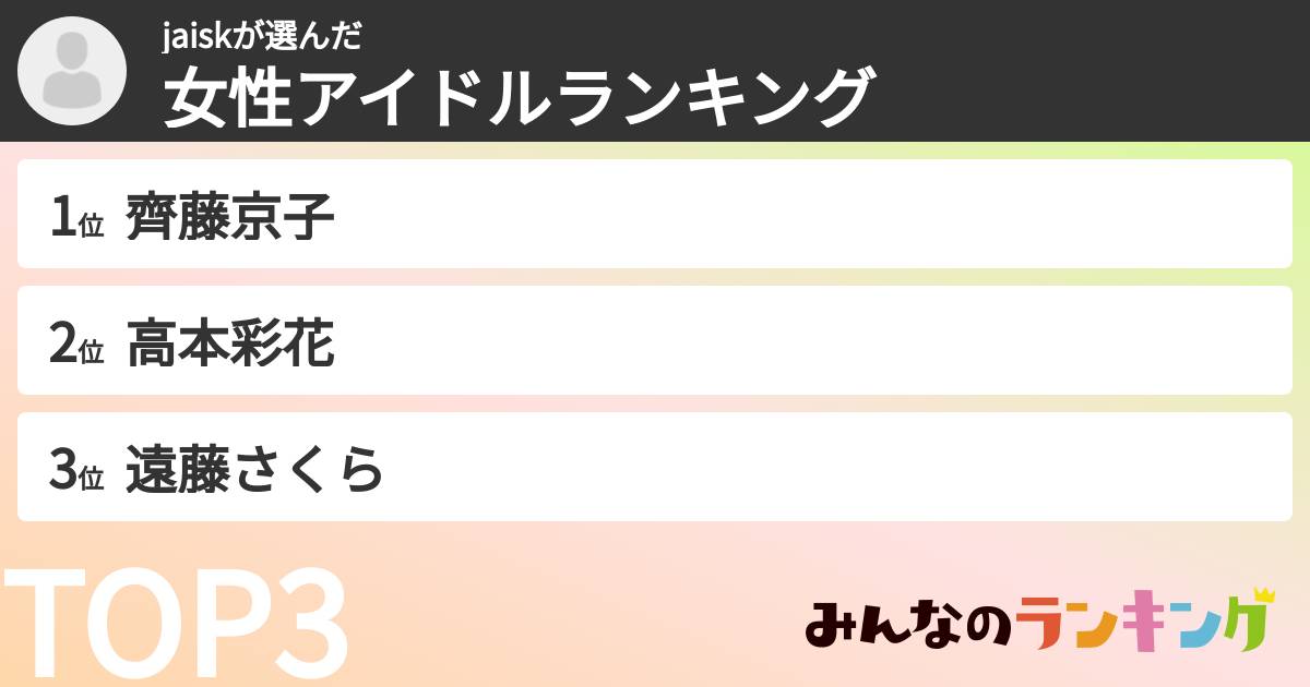 jaiskさんの「女性アイドルランキング」