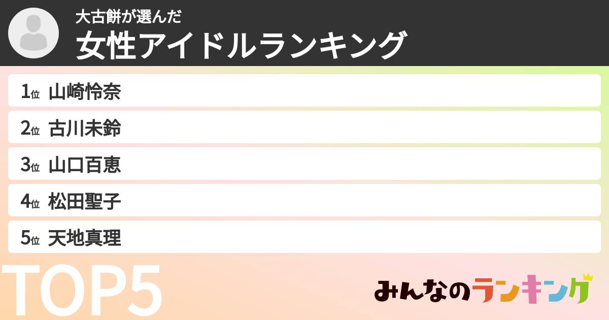 大古餅さんの「女性アイドルランキング」