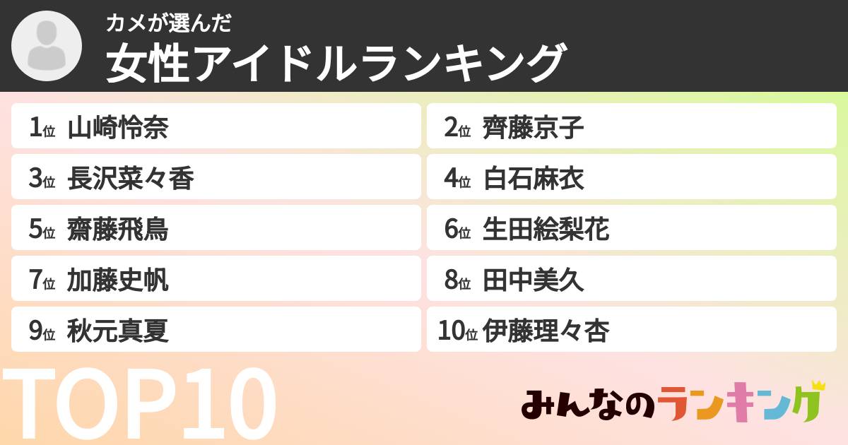 カメさんの「女性アイドルランキング」