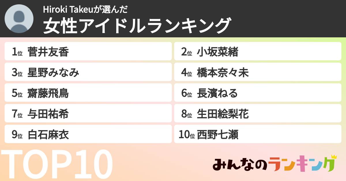 Hiroki Takeuさんの「女性アイドルランキング」