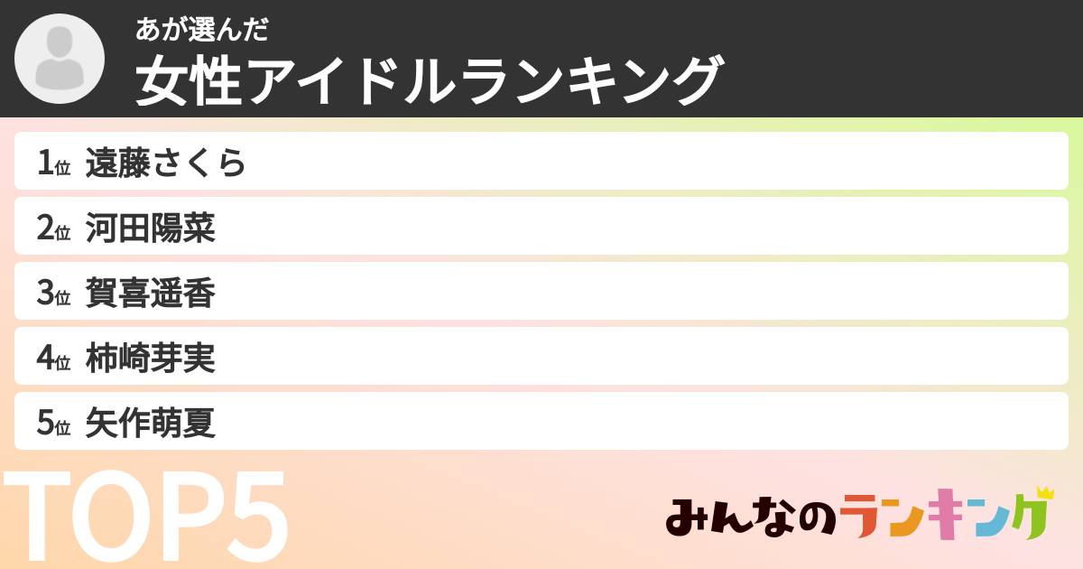 あさんの「女性アイドルランキング」