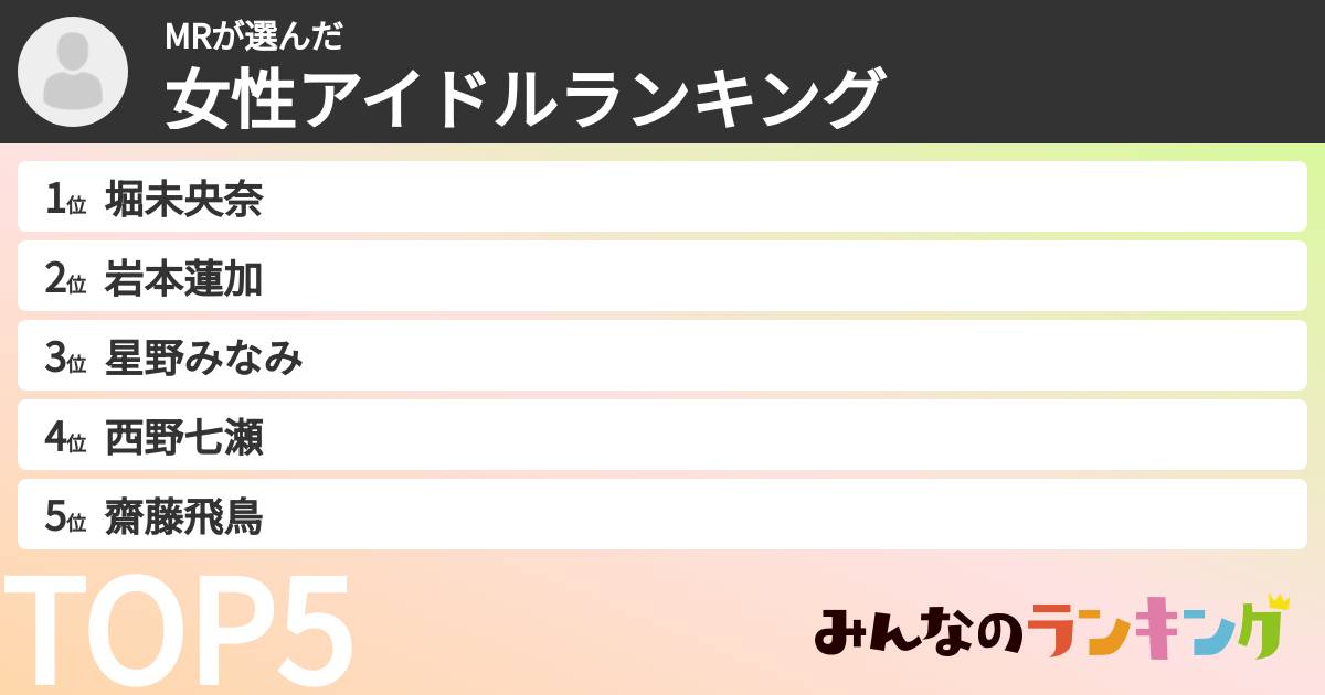 MRさんの「女性アイドルランキング」
