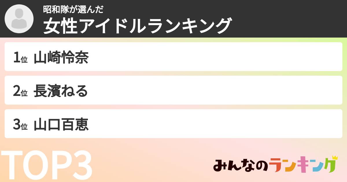 昭和隊さんの「女性アイドルランキング」