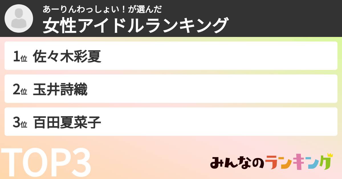 あーりんわっしょい!さんの「女性アイドルランキング」