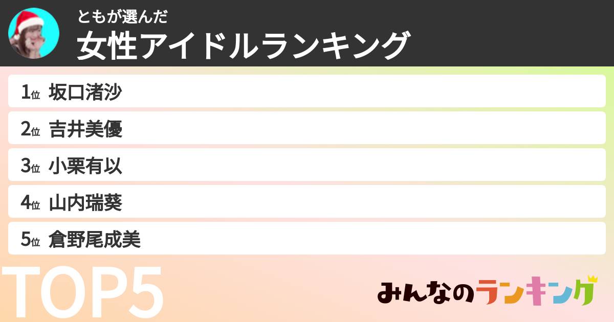 ともさんの「女性アイドルランキング」