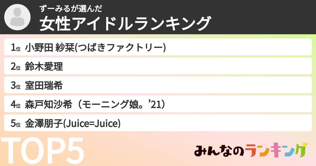 ずーみるさんの「女性アイドルランキング」