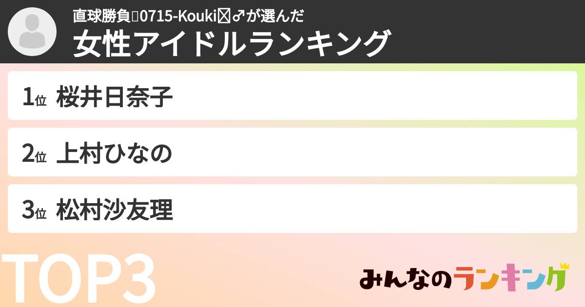 直球勝負⭐0715-Kouki🦸♂️さんの「女性アイドルランキング」