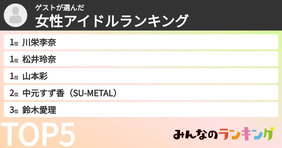 ゲストさんの「女性アイドルランキング」