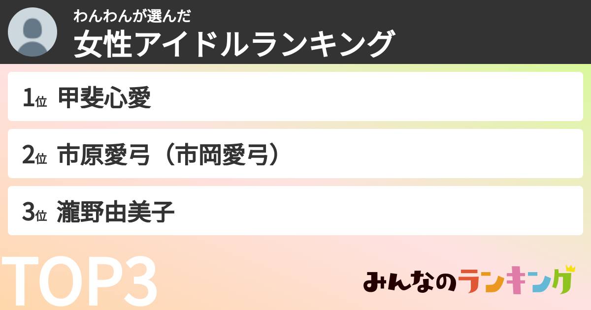わんわんさんの「女性アイドルランキング」