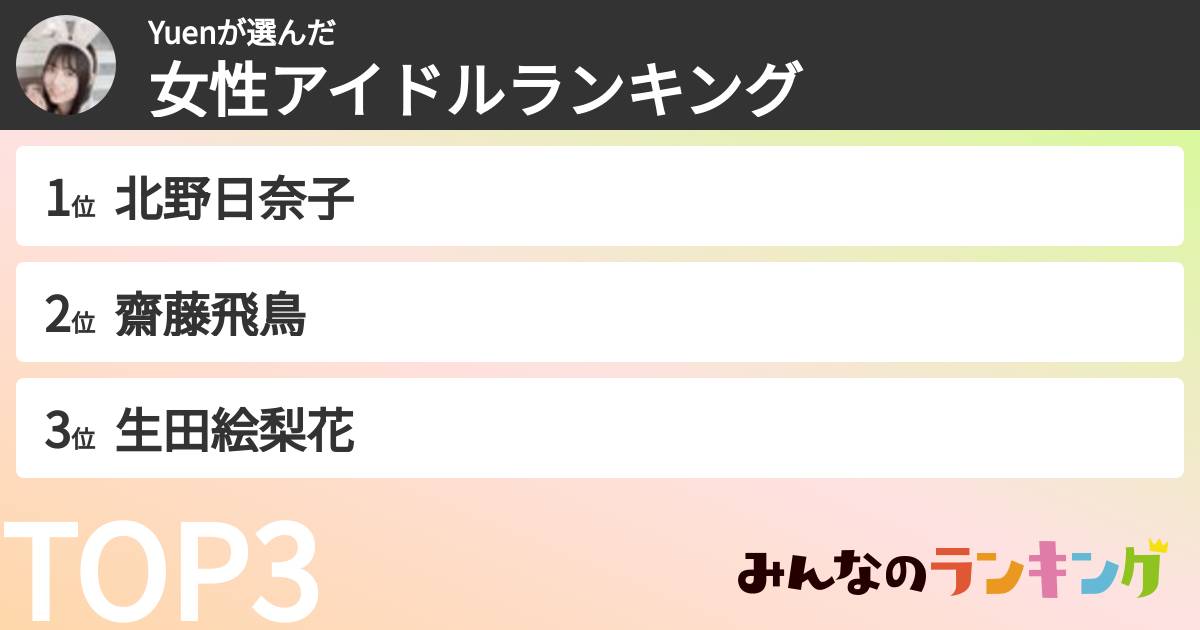 Yuenさんの「女性アイドルランキング」