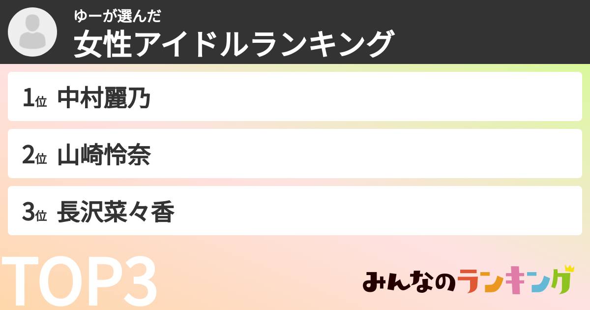 ゆーさんの「女性アイドルランキング」