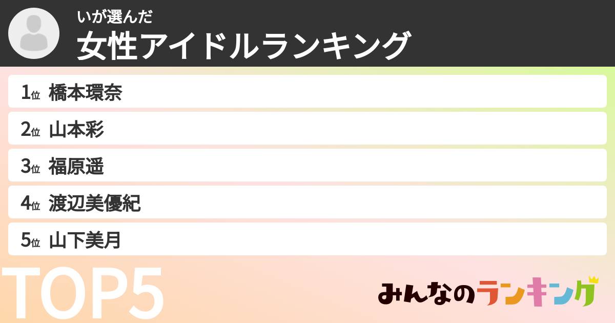 いさんの「女性アイドルランキング」