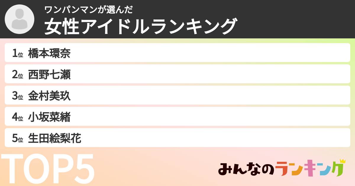 ワンパンマンさんの「女性アイドルランキング」