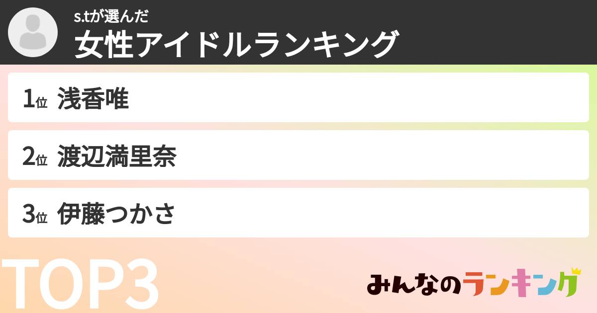 s.tさんの「女性アイドルランキング」