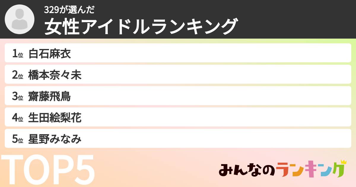 329さんの「女性アイドルランキング」