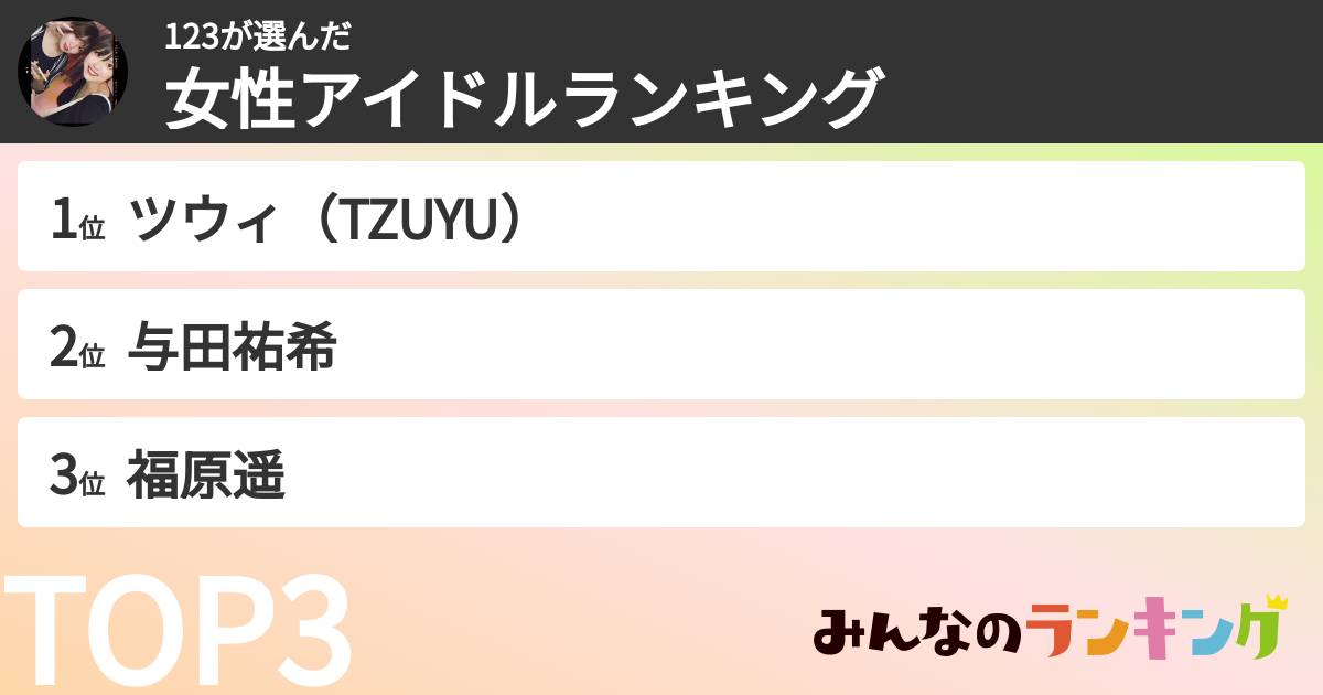 123さんの「女性アイドルランキング」