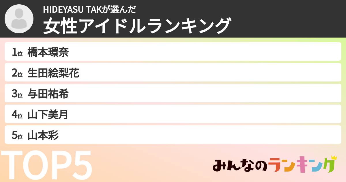 HIDEYASU TAKさんの「女性アイドルランキング」