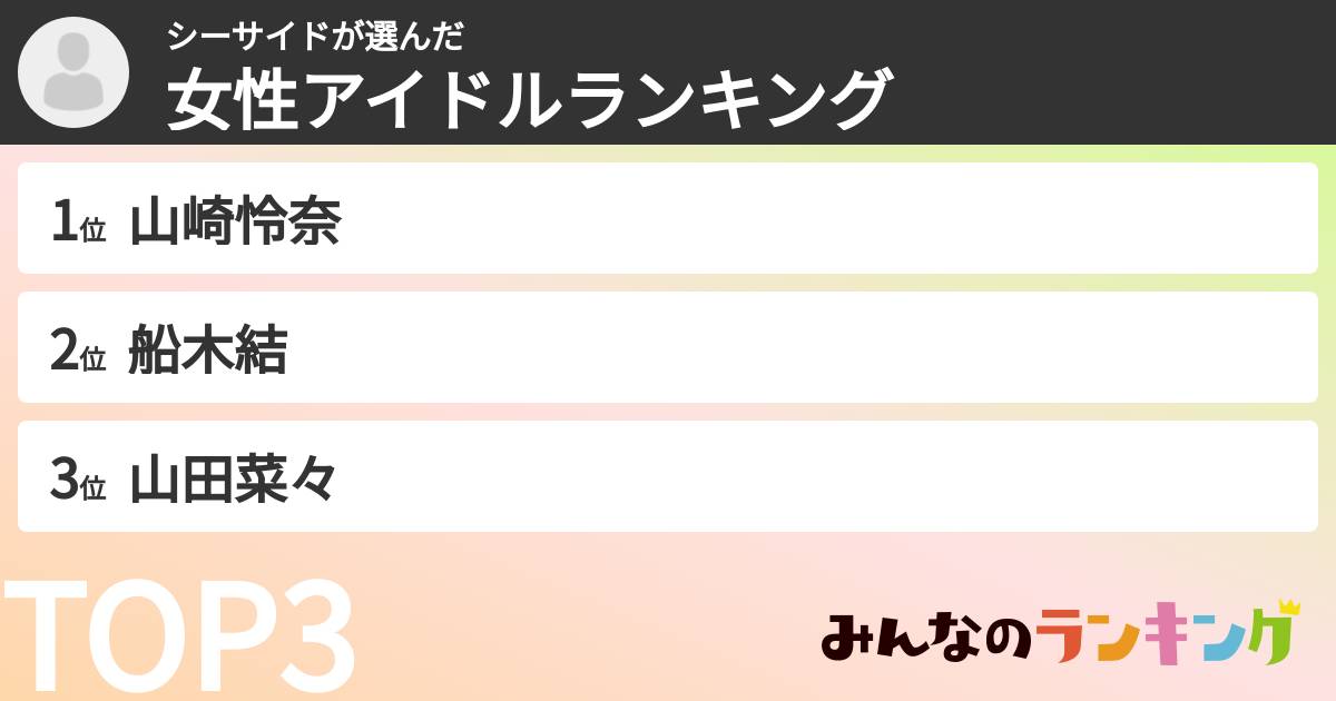シーサイドさんの「女性アイドルランキング」