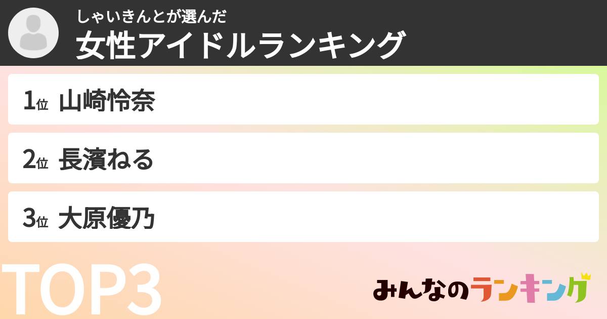 しゃいきんとさんの「女性アイドルランキング」