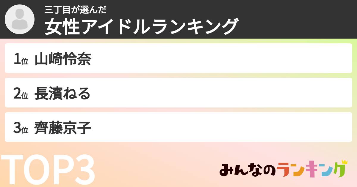 三丁目さんの「女性アイドルランキング」