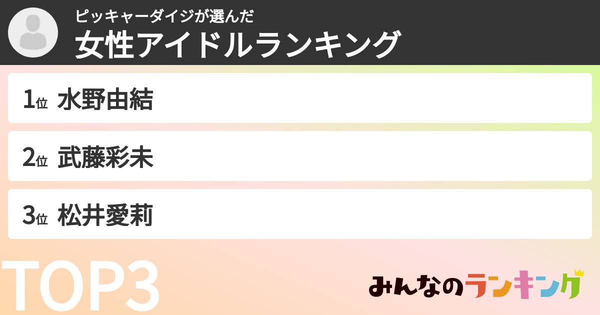 ピッキャーダイジさんの「女性アイドルランキング」