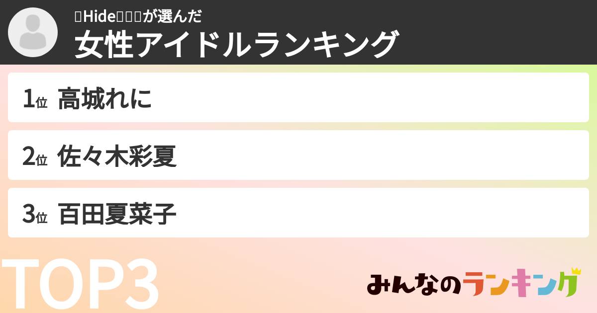 💄Hide🚃🍑🍀さんの「女性アイドルランキング」