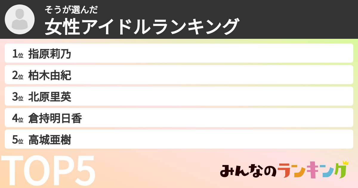そうさんの「女性アイドルランキング」