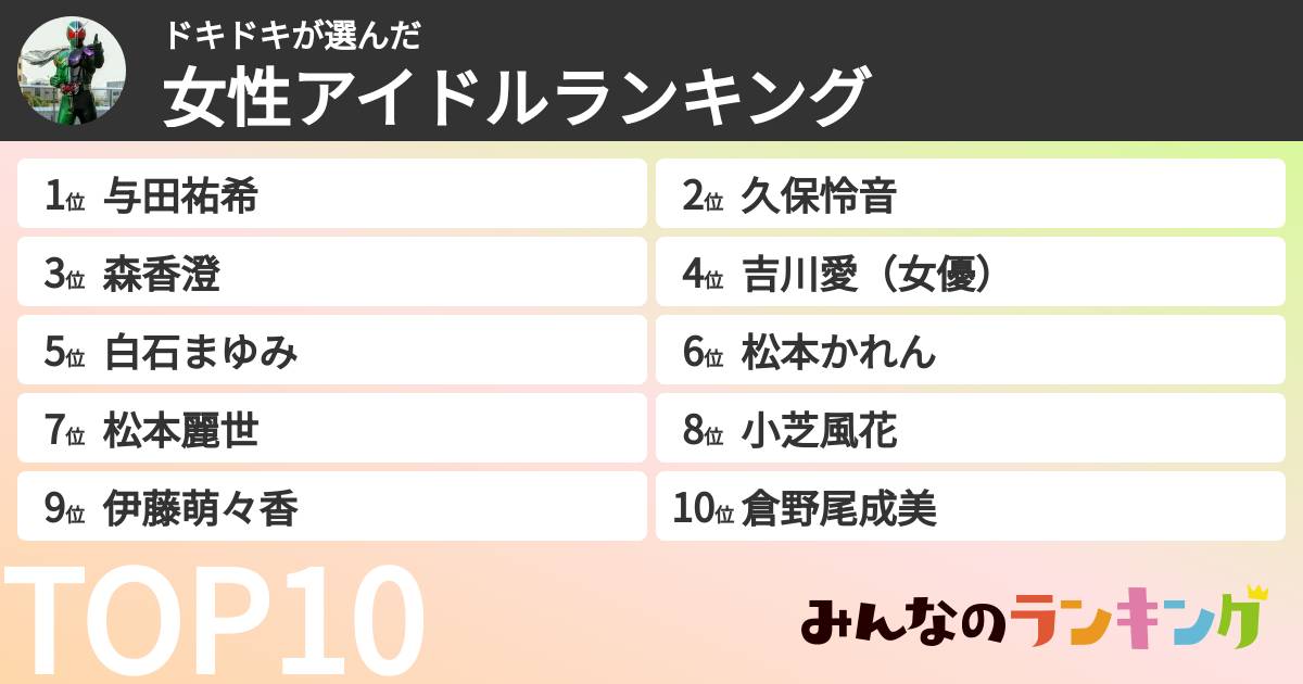 ドキドキさんの「女性アイドルランキング」