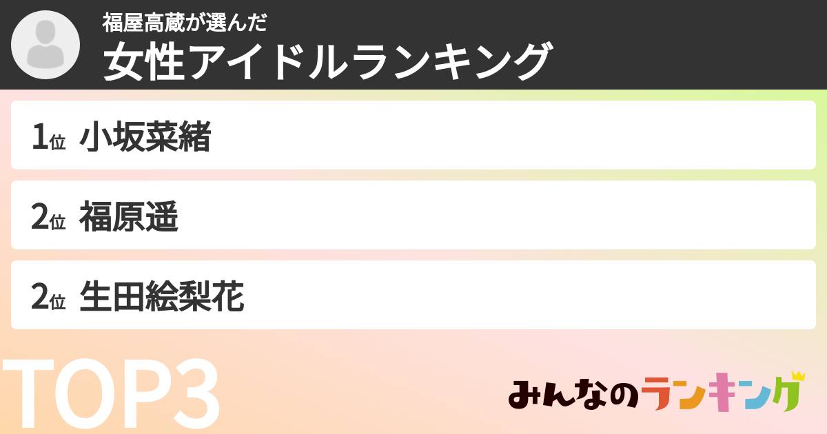 福屋高蔵さんの「女性アイドルランキング」