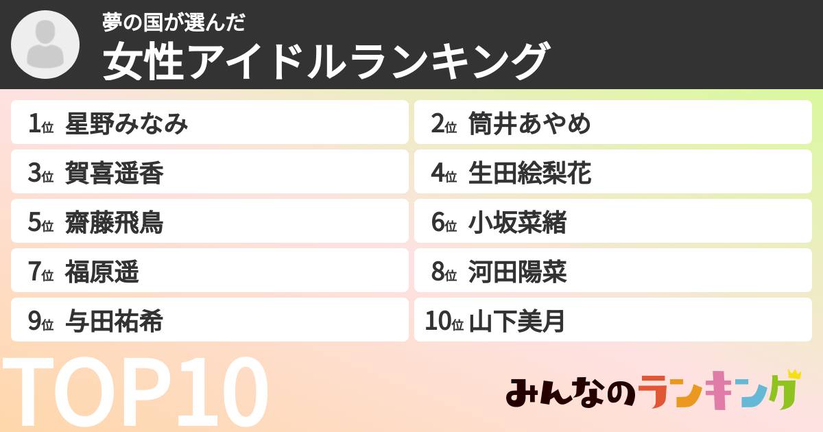 夢の国さんの「女性アイドルランキング」