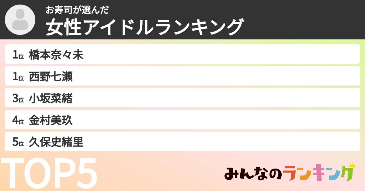 お寿司さんの「女性アイドルランキング」