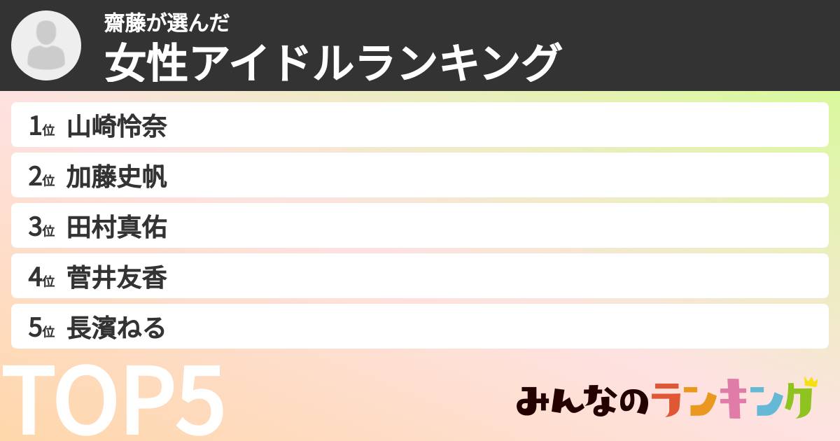 齋藤さんの「女性アイドルランキング」