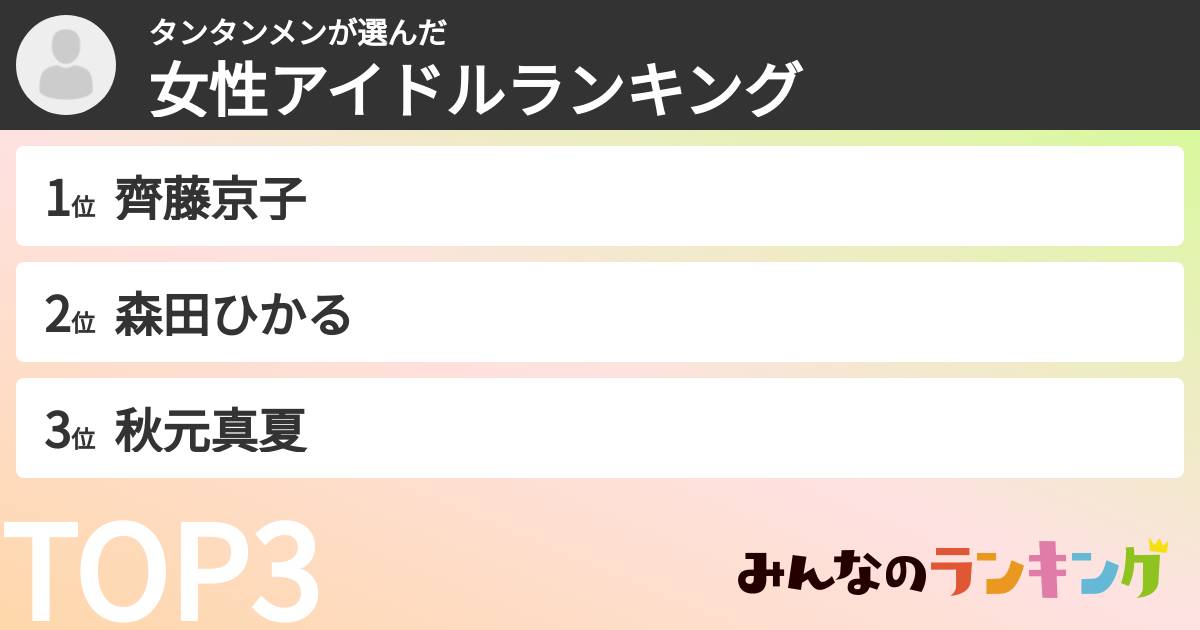 タンタンメンさんの「女性アイドルランキング」