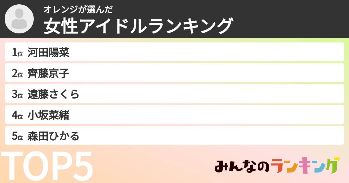 オレンジさんの「女性アイドルランキング」