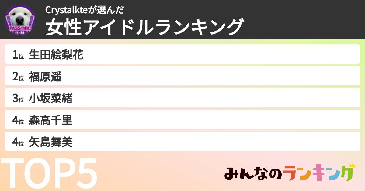 Crystalkteさんの「女性アイドルランキング」