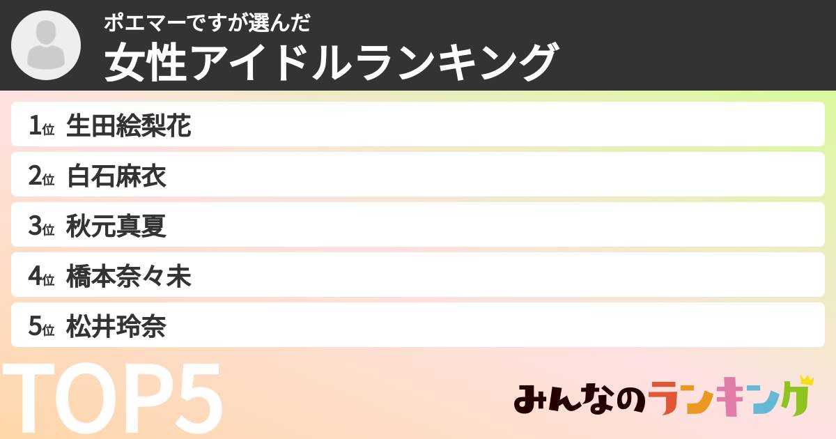ポエマーですさんの「女性アイドルランキング」