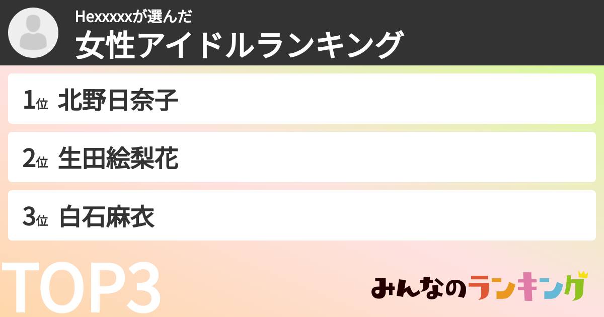 Hexxxxxさんの「女性アイドルランキング」