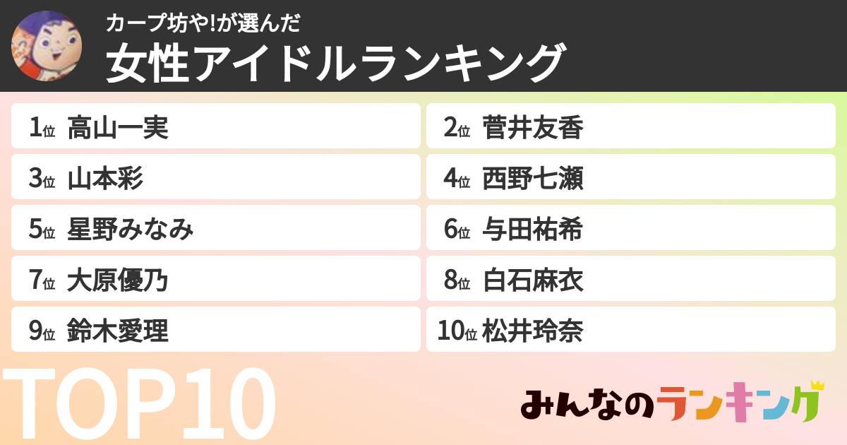 カープ坊や!さんの「女性アイドルランキング」
