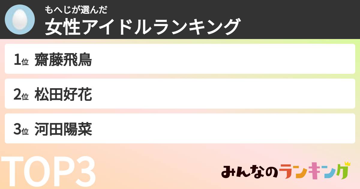 もへじさんの「女性アイドルランキング」