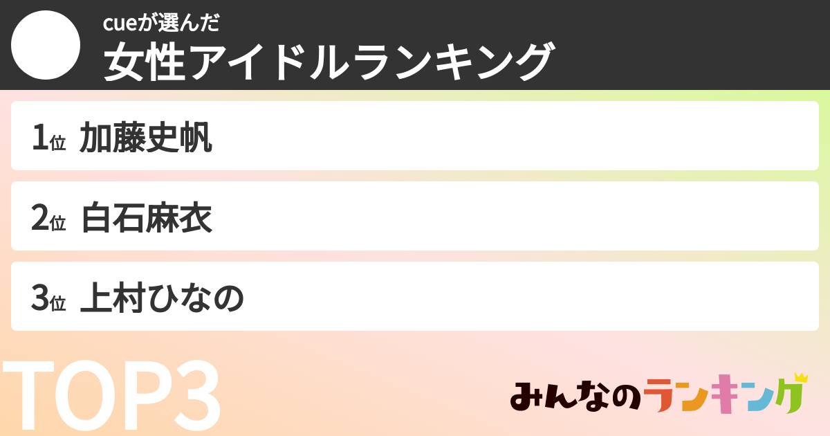 cueさんの「女性アイドルランキング」