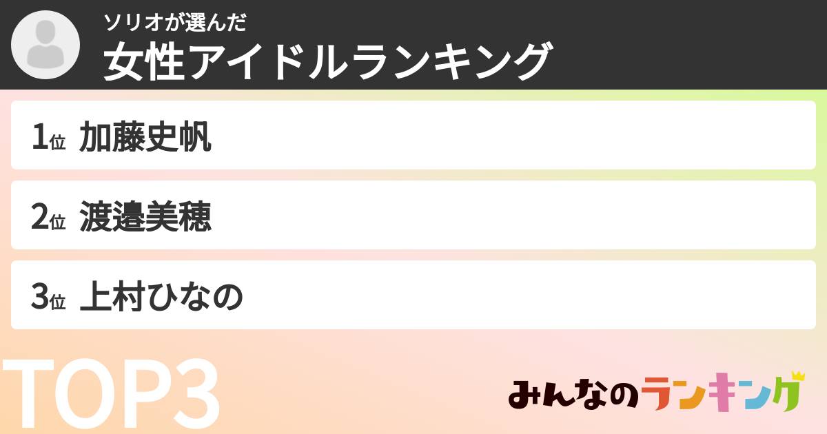 ソリオさんの「女性アイドルランキング」