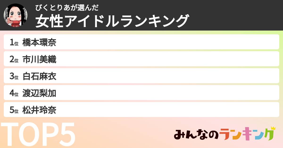びくとりあさんの「女性アイドルランキング」